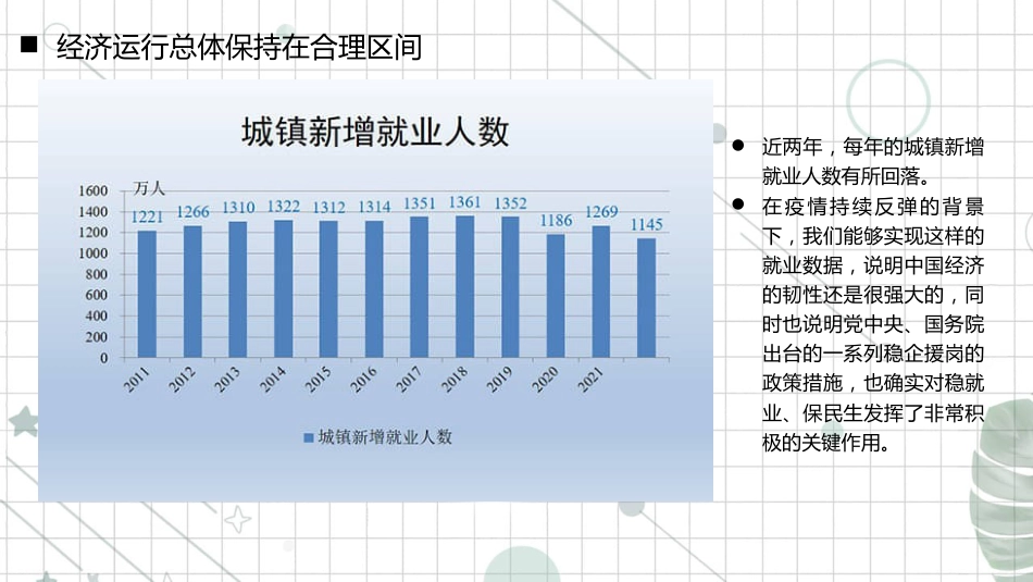 经济工作会议党课讲稿模板（ppt）_第9页