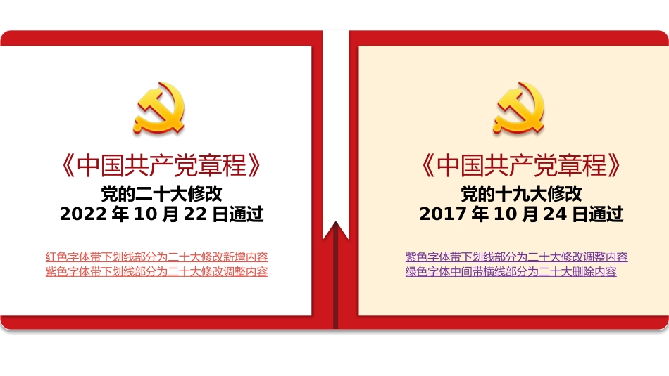 中国共产党章程新旧对照解读模板（ppt）_第3页