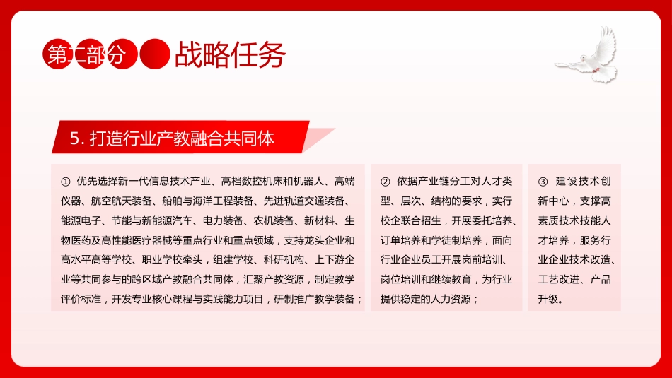 关于深化现代职业教育体系建设改革的意见PPT模板_第10页