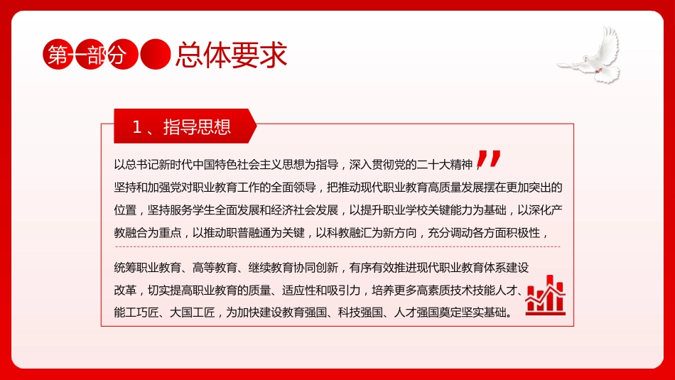 关于深化现代职业教育体系建设改革的意见PPT模板_第5页