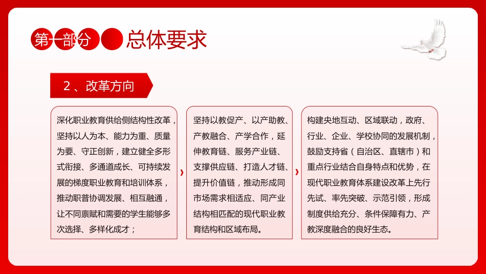 关于深化现代职业教育体系建设改革的意见PPT模板_第6页