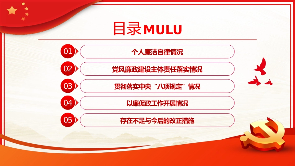 2023年党支部书记述廉报告PPT模板_第3页