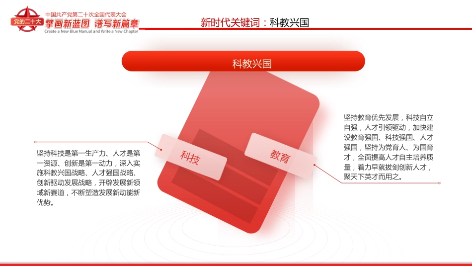 新思想我来讲青马学员学习党的二十大精神演讲PPT（盛会）_第6页