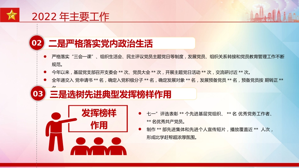 国企2022年基层党建工作总结暨2023年工作思路PPT（20230103）_第10页