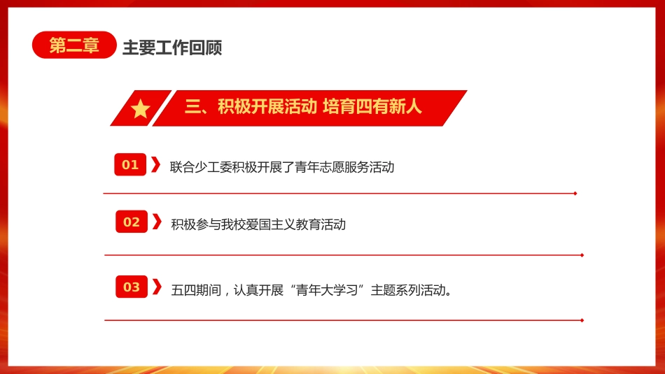 2023学校团委年终工作总结工作汇报PPT_第9页