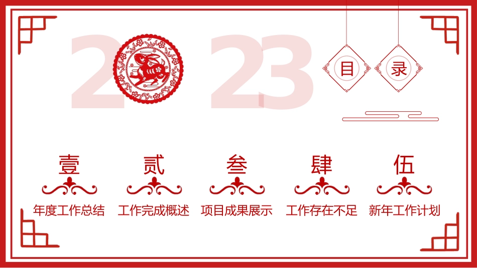 2023年终工作总结汇报报告PPT_第3页