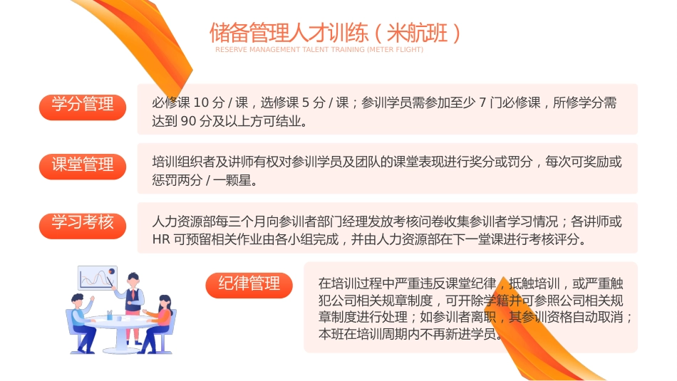 年度培训计划总结方案PPT_第10页