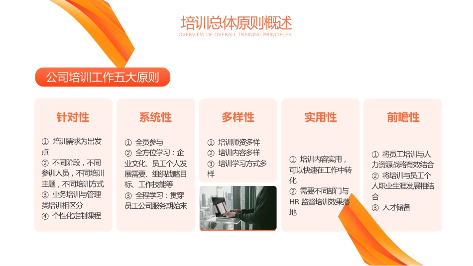 年度培训计划总结方案PPT_第5页