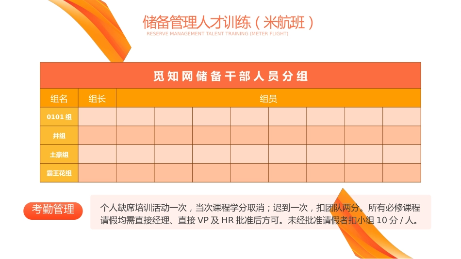 年度培训计划总结方案PPT_第9页