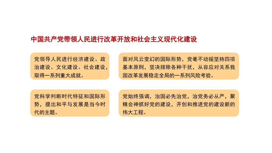 光荣与梦想——中国共产党百年奋斗的历史意义和历史经验PPT（七一）_第10页