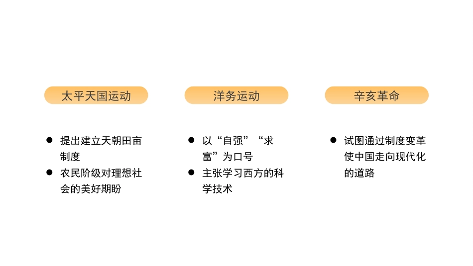 光荣与梦想——中国共产党百年奋斗的历史意义和历史经验PPT（七一）_第6页