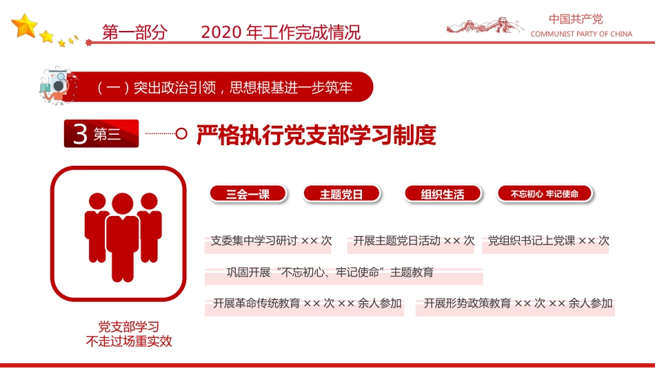 2024年党支部党建工作总结及下步工作打算PPT_第10页