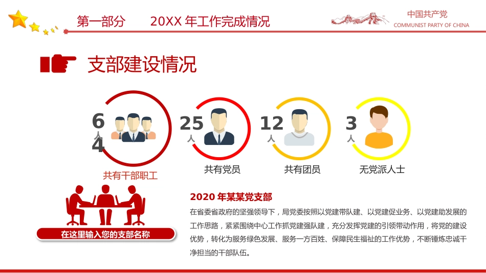 2024年党支部党建工作总结及下步工作打算PPT_第6页