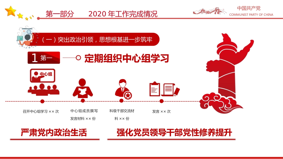 2024年党支部党建工作总结及下步工作打算PPT_第8页