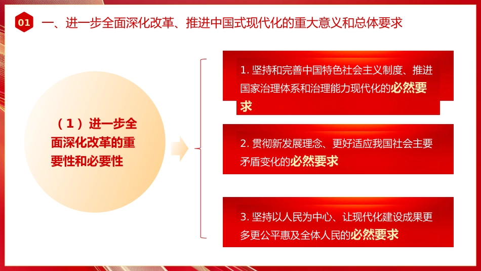 60条要点速览二十届三中全会《决定》PPT党课_第5页