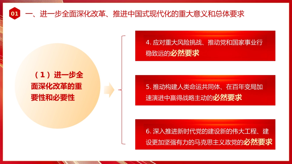 60条要点速览二十届三中全会《决定》PPT党课_第6页