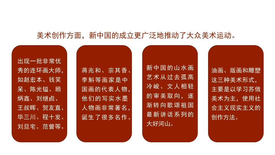 新中国成立75周年文化建设成就和经验（PPT）_第10页