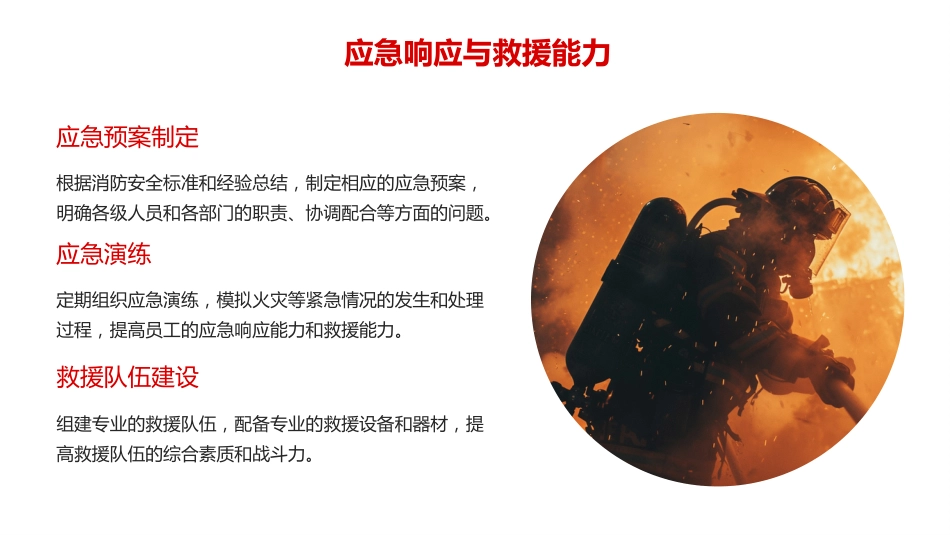 中国消防工作总结汇报PPT_第7页