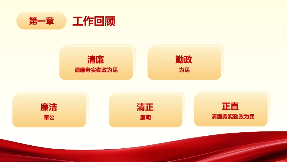 中国司法工作总结汇报PPT_第10页