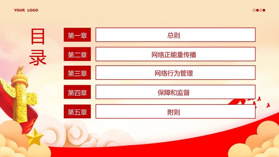 中国共产党党员网络行为规定党课PPT_第2页