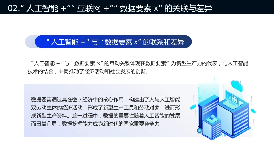 2024深度解读两会热点关键词人工智能PPT课件_第10页