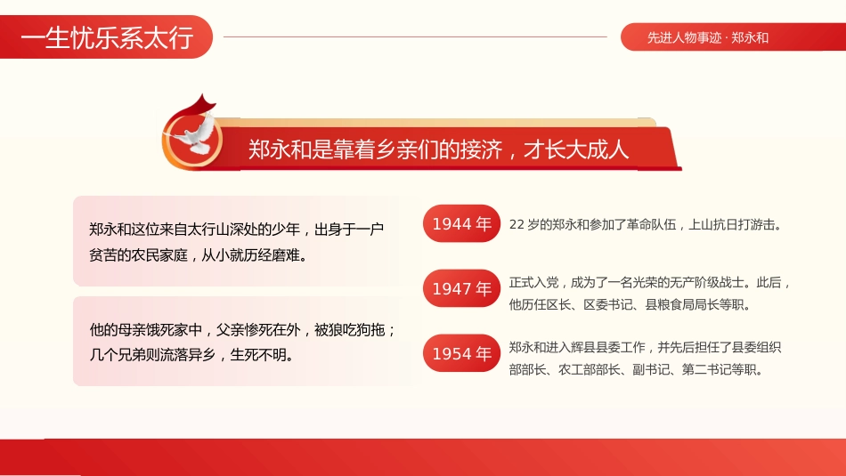 人物事迹郑永和党建党课PPT_第8页