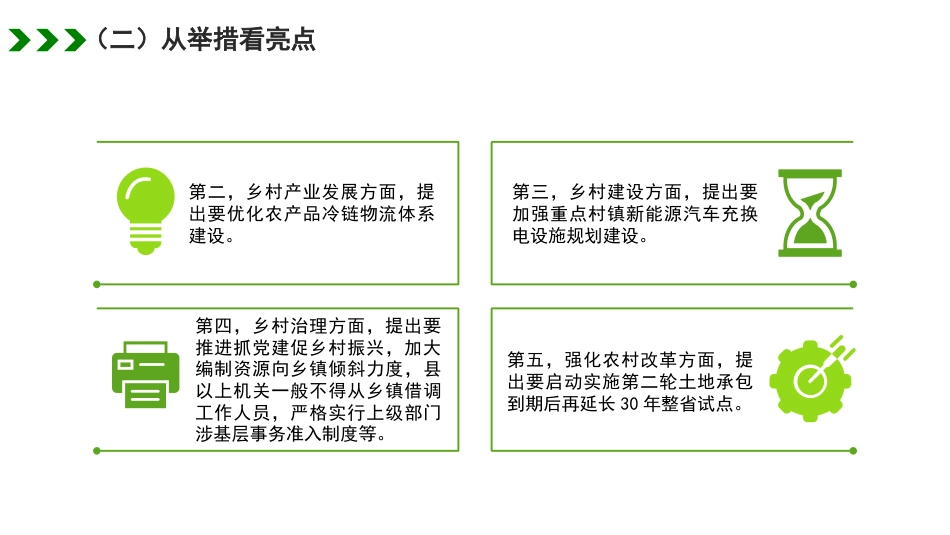 2024年中央一号文件精神解读模板（PPT）_第10页