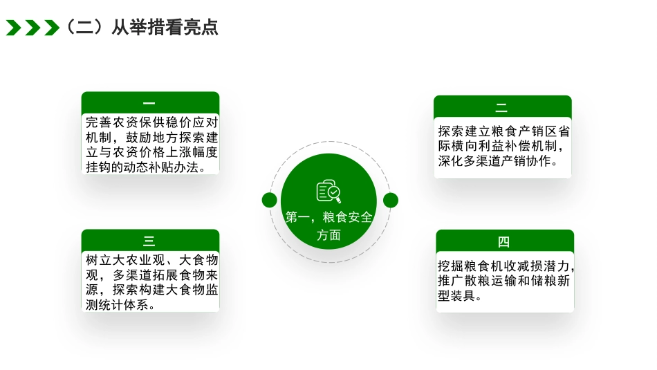 2024年中央一号文件精神解读模板（PPT）_第9页