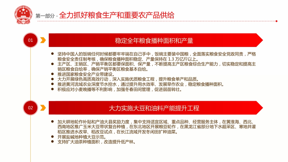 2022中央一号文件PPT（20220301）_第7页