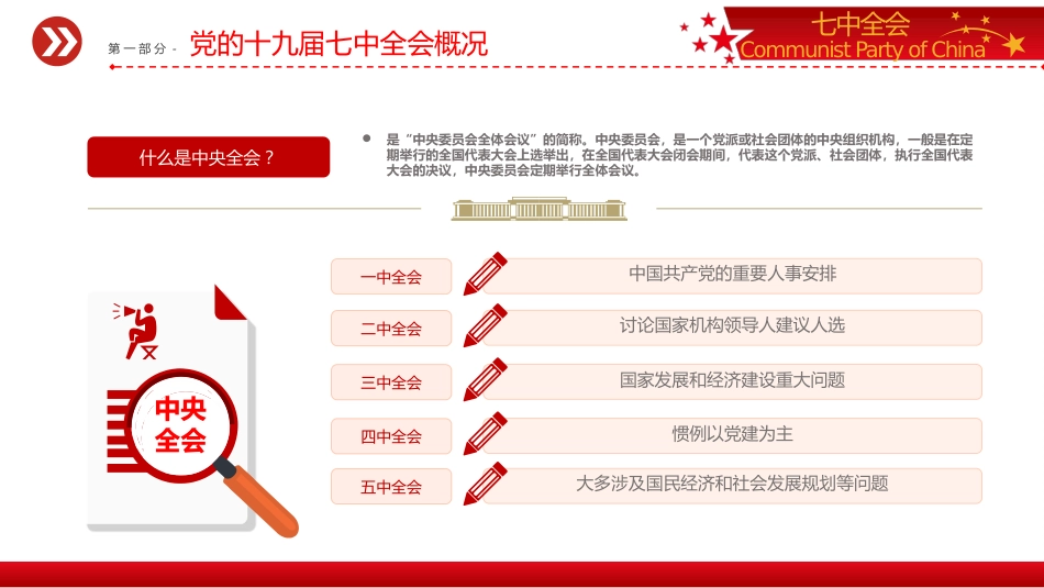 2022十九届七中全会公报PPT_第7页