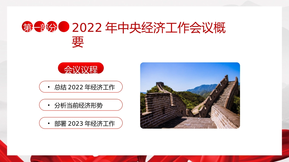 2022年中央经济工作会议精神2023年经济这样干PPT_第7页