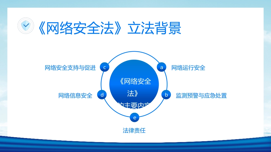 2022年中华人民共和国网络安全法学习解读PPT课件_第8页