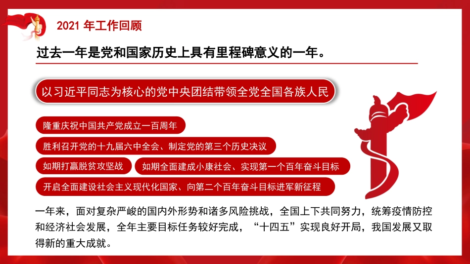 2022年政府工作报告解读模板（PPT）_第4页