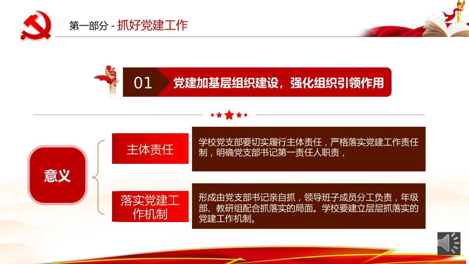 2022年意识形态专题党课讲稿模板（PPT）_第5页