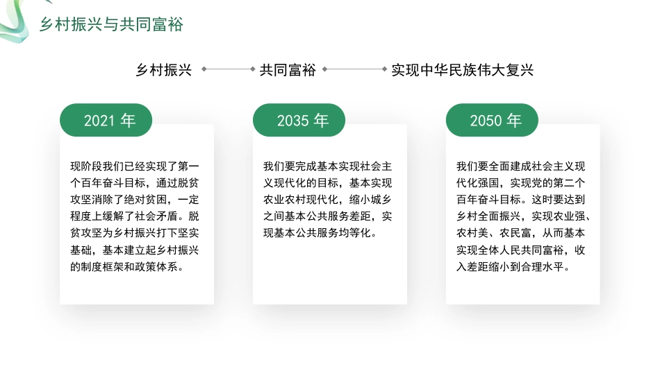 2022年乡村振兴主题党课讲稿：关于推进乡村振兴促进共同富裕的探讨（ppt）_第9页