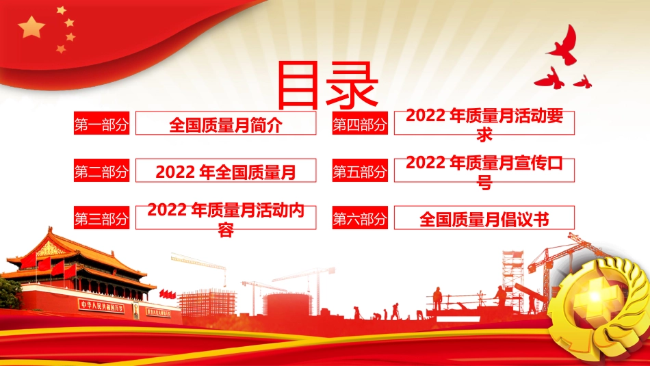 2022年全国质量月活动宣传PPT模板（20220902）_第2页