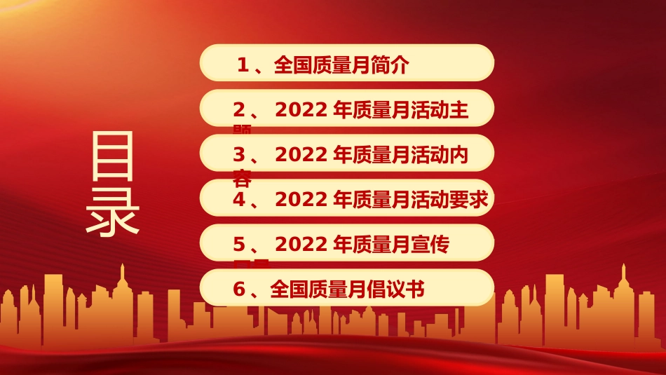 2022年全国质量月活动宣传PPT_第2页
