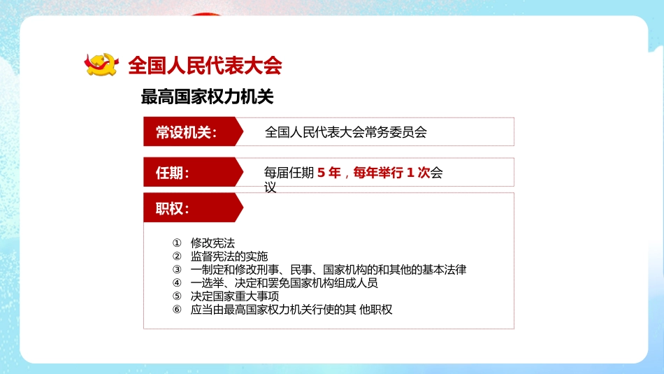 2022年两会精神进校园PPT（20220309）_第6页