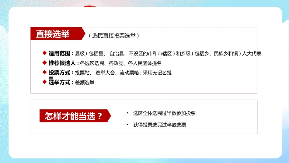 2022年两会精神进校园PPT（20220309）_第8页