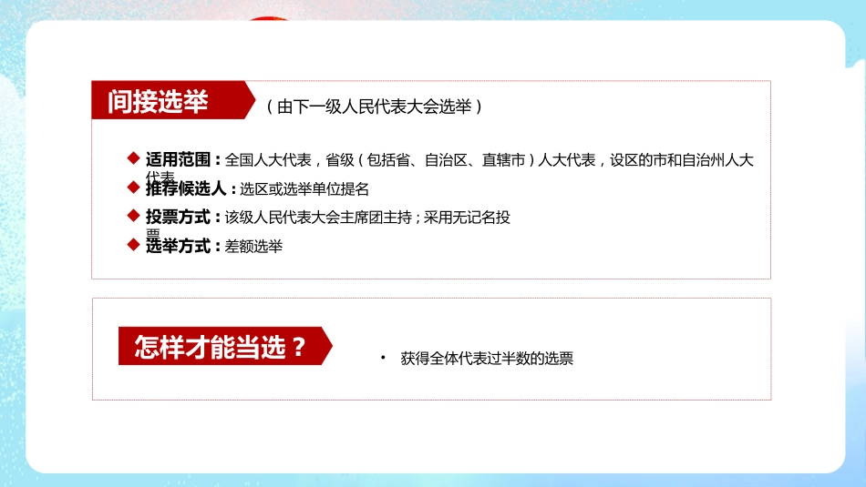 2022年两会精神进校园PPT（20220309）_第9页