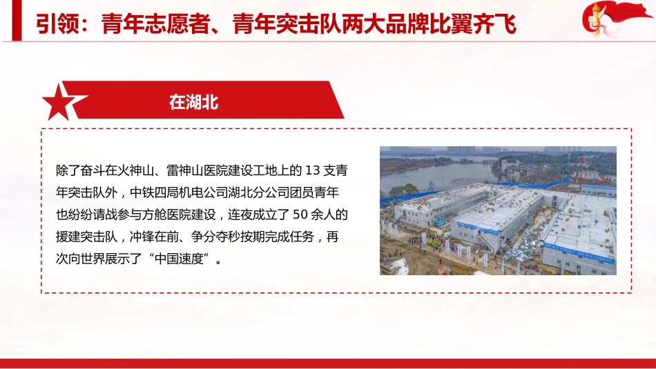 2022年共青团组织抗疫主题模板（PPT） (2)_第10页