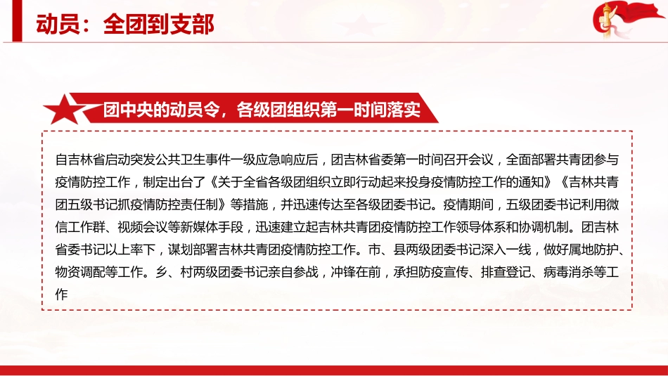 2022年共青团组织抗疫主题模板（PPT） (2)_第6页