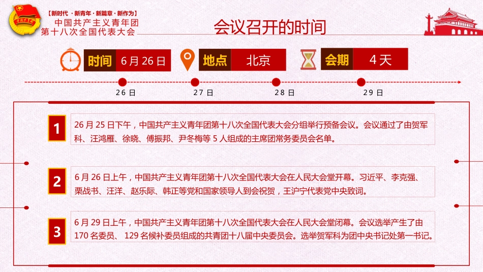 2022年共青团党课模板（PPT）_第6页