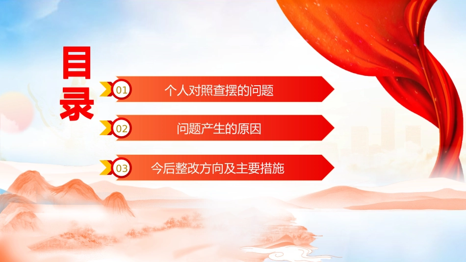 2022年度组织生活会模板（ppt）_第2页