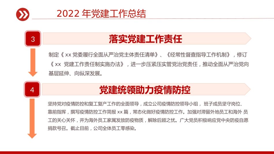 2022年党建工作总结及2023年工作计划PPT_第7页