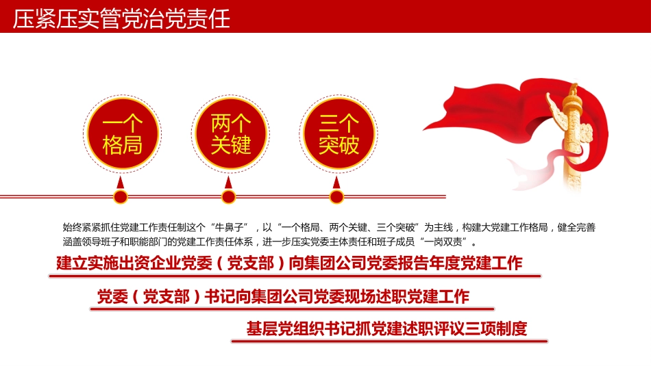 2022年党建工作总结PPT（20220119）_第5页