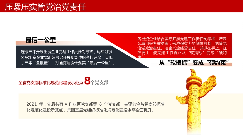 2022年党建工作总结PPT（20220119）_第6页