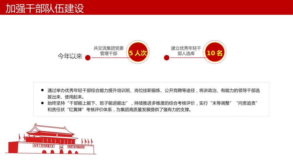 2022年党建工作总结PPT（20220119）_第8页
