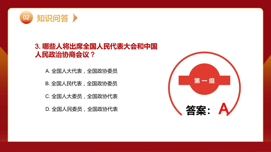 2022两会知识竞赛PPT（20220317）_第10页