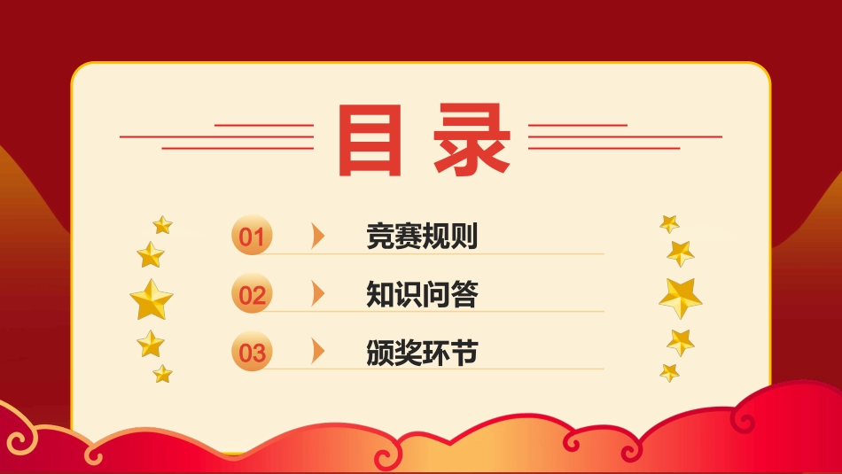 2022两会知识竞赛PPT（20220317）_第2页